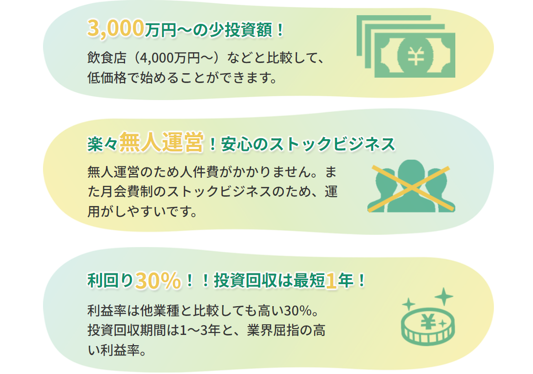 低投資で高収益！エコフィット24の60坪モデルが人気の理由