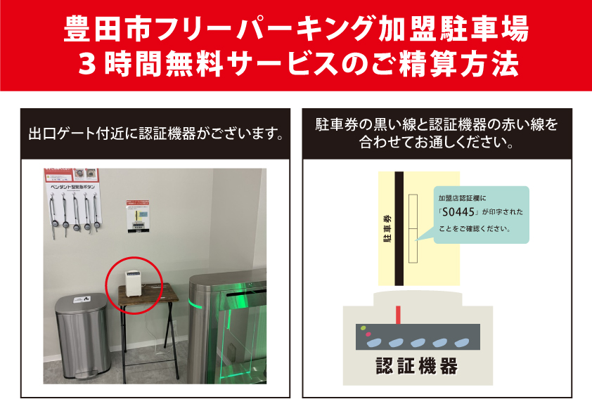 Ecofit24豊田店キャンペーン情報