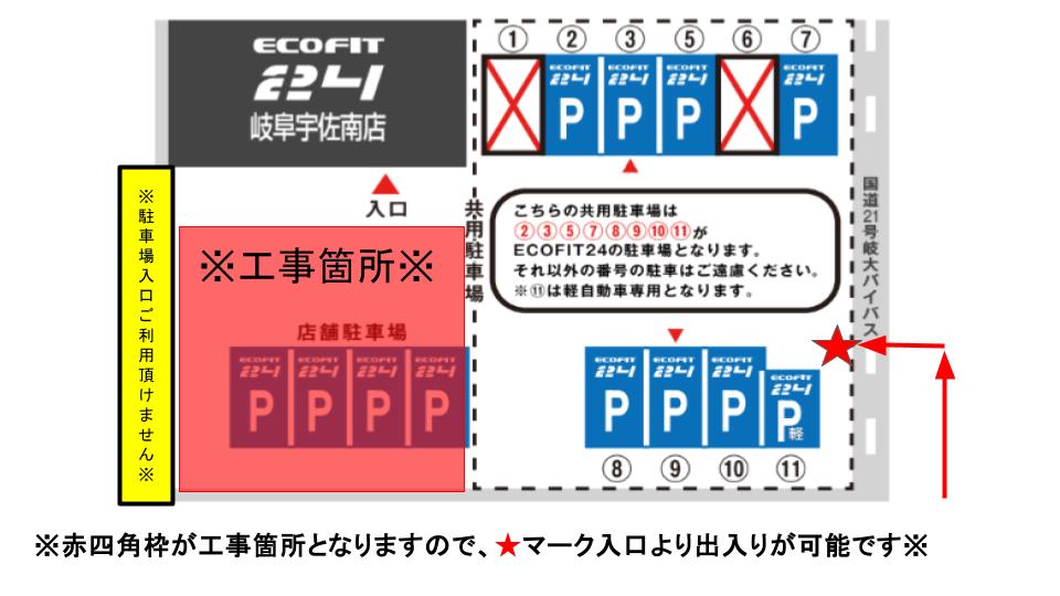 Ecofit24岐阜宇佐南店キャンペーン情報